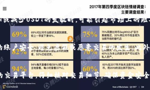   如何安全快捷地卖出USDT？ / 
 guanjianci USDT, 卖出, 数字货币, 加密货币 /guanjianci 

随着数字货币的普及，很多人开始投资和交易各种加密货币。USDT（Tether）作为一种稳定币，因其与美元1:1挂钩而受到广泛青睐。很多投资者在获得USDT后，可能会面临将其卖出的需求。尽管卖出USDT的方式多种多样，但如何选择安全、快捷的方法却是一个需要考虑的重要问题。在本篇文章中，我们将详细探讨如何安全地卖出USDT，包括不同的交易平台、手续费、处理时间等方面。

一、USDT概述
USDT（Tether）是第一种也是市值最大的稳定币，它为用户提供了一种在加密货币市场中保护资产不受价格波动影响的方式。USDT的价值与美元挂钩，1 USDT的价值始终等于1美元。由于其相对稳定的价值，USDT不仅可以用作交易工具，还可以作为一种价位转移的手段，因此成为用户在加密资产之间转换时的重要选择。

二、选择合适的卖出渠道
若想卖出USDT，首先需要选择合适的交易渠道。以下是一些常见的卖出方式：

ul
    listrong交易所卖出：/strong这是最常见的方式，通过加密货币交易所进行USDT的买卖。目前市场上有许多交易所支持USDT交易，例如Binance、Huobi、Okex等。在这些平台上，用户可以将USDT在市场上卖出，获取其他加密货币或法定货币。/li
    listrongP2P交易平台：/strong使用P2P交易平台，用户可以直接与买家交易。在中国，有如币安P2P和火币P2P等平台。用户可以设置自己的出售条件，能够获得更好的汇率和较低的转账手续费。/li
    listrong场外交易（OTC）：/strong场外交易是一种适合大额交易的方式，通过OTC服务，用户可以避免市场价格的剧烈波动。许多交易所都提供OTC交易服务。/li
    listrong去中心化交易所（DEX）：/strong在去中心化交易所（如Uniswap、PancakeSwap等）上，用户可以直接与其他用户交易，无需中介介入。/li
/ul

三、卖出USDT时的注意事项
卖出USDT时，值得注意的事项包括：

ul
    listrong手续费：/strong不同的交易所和平台对交易的手续费差异很大。出售USDT前，建议了解并对比各个平台的收费标准，以最大程度降低交易成本。/li
    listrong交易时间：/strong不同平台的交易时间也有差异。一般来说，知名交易所的交易速度较快，但P2P和OTC交易可能需要与买家协商沟通，导致成交时间变长。/li
    listrong安全性：/strong选择安全、可靠的交易所非常重要，建议选择知名度高、声誉好的平台，确保资金安全及交易的透明度。/li
    listrong市场行情：/strong在卖出前，了解当时的市场行情。价格波动可能会影响交易的收益，适时决策出售的时机尤为重要。/li
/ul

四、如何快速卖出USDT
欲迅速完成USDT的销售，建议用户进行以下几个步骤：

ol
    listrong注册交易所账号：/strong选择一个适合自己的交易平台并完成注册。/li
    listrong完成验证：/strong一些交易所需要用户进行身份验证，通常包括上传身份证件和自拍，以确保账户安全。/li
    listrong充值USDT：/strong将手中的USDT充值到交易所的钱包地址。/li
    listrong选择卖出方式：/strong决定是通过市价单、限价单或P2P方式来进行USDT的出售。/li
    listrong确认交易信息：/strong在卖出前，确认交易的全部信息，包括卖出数量、价格及手续费，确保无误后再进行确认。/li
/ol

五、卖出USDT后如何提现
成功售出USDT后，有几种方式可以将获得的资金提现到自己的银行账户或其他钱包：

ul
    listrong提现到银行账户：/strong大部分交易所支持将资金提现到用户的银行账户。用户需添加银行卡信息，按照提示进行操作。/li
    listrong提取到第三方支付平台：/strong部分交易平台还支持提现到第三方支付平台（如PayPal、微信、支付宝等），这为用户提供了更多选择。/li
    listrong转账到数字货币钱包：/strong用户可以将所获得的法币或其他加密货币转入自己的数字货币钱包。/li
/ul

六、常见问题

1. 卖出USDT的手续费通常是多少？
卖出USDT时，手续费是投资者需要重点关注的因素。不同的交易平台有不同的手续费标准，通常交易所会根据成交量、充值方式、提现方式等，对手续费进行不同的划分。例如，有些知名交易所对普通用户可能会收取0.1%-0.2%的交易手续费，但对VIP用户或大额交易者可能会有相应的折扣。这些交易手续费在不同情况下不仅影响用户的交易成本，还会在某种程度上影响最终的收益。因此，建议用户在选择交易所前，可以多加比较，选择相对合理的交易费用平台。

2.如何选择交易平台卖出USDT？
选择合适的交易平台来卖出USDT是一个关键环节，这影响到操作的顺畅度及资产的安全性。首先要考虑平台的知名度和信誉，知名的交易所通常具备较好的安全性和用户保障；其次要关注平台的流动性，高流动性的平台可以确保你能以更接近市场价的价格快速成交；然后是手续费，比较各个平台的手续费，选择最具性价比的平台；此外，用户可根据自己的需求选择支持法币提现的平台；最后可以参考用户评价和反馈，了解其他用户的真实体验，帮助自己做出更明智的选择。

3. USDT的价格是怎样波动的？
尽管USDT是一种稳定币，其价值应当保持在1美元，但在的棋牌游戏市场中，由于供需关系、交易情绪及整体市场环境的变化，USDT价格仍可能出现短期波动。这种波动一般是由市场对其供应量的反应导致的，例如当交易所增加或减少USDT的发放时，可能引起市场上的短期价格波动。此外，整体市场行情也会影响USDT的供需。当市场上其他加密货币价格剧烈波动时，可能会导致投资者对USDT的需求增加，从而造成价格的波动。投资者需要关注市场新闻和动态，以时刻把握USDT价格变化的原因。

4. 卖出USDT需要提供哪些个人信息？
在大多数交易平台上，用户在卖出USDT之前通常需要完成一定的身份验证。在进行身份验证时，用户需要提供一些个人信息，包括实名认证所需的身份证件（如身份证、护照等），以及用户自拍等。此类信息的提供旨在保护用户的账户安全，避免虚假或恶意交易的发生。此外，某些国家对虚拟货币交易有着严格的法规，交易所需要遵循反洗钱（AML）和客户身份认证（KYC）的相关政策。因此，用户在选择交易所之前，需要仔细阅读相关条款，以免因信息不全而延误交易过程。

总结
卖出USDT并不复杂，但如何选择合适的平台和方法是十分关键的。通过了解各类交易方式、手续费、市场行情等，用户可以更为高效地完成USDT的卖出操作。在整个操作过程中，安全性始终是顶尖考虑。因此，选择一个信誉良好的交易平台，仔细核对交易细节，确保资金安全才能在数字货币交易中游刃有余。同时，借助文章中提到的常见问题解答，相信读者能对如何安全快捷地卖出USDT有更深入的理解和准备。